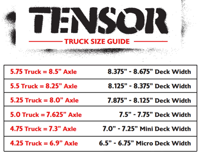 tensor-truck-alloys-black-5-50-skateboard-accessories-shop-online