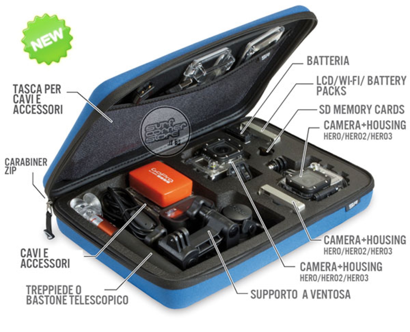 SP POV Case, disponibili le nuove valigette per GoPro Hero