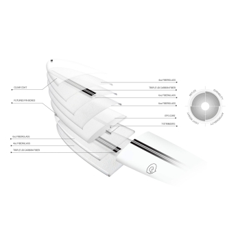 TORQ 9'1" TEC DELPERO PRO WHITE