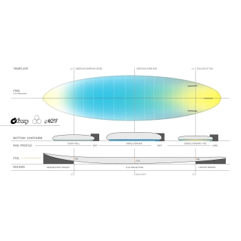 TORQ M23 X-LITE 3.0 AL MERRICK WHITE PINLINE FUTURES